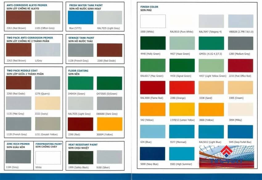 bảng màu sơn epoxy kcc mới nhất