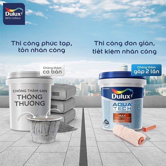 Dulux Aquatech