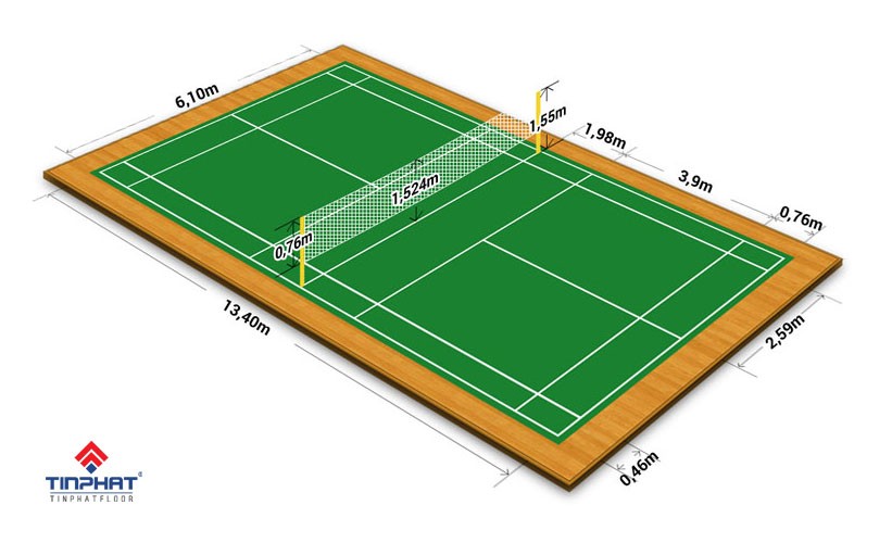 kích thước sân cầu lông tiêu chuẩn 2023