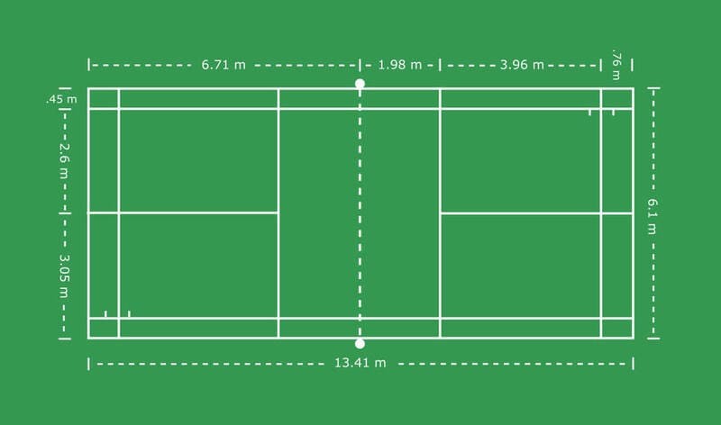 kich-thuoc-san-bong-chuyen-hoi
