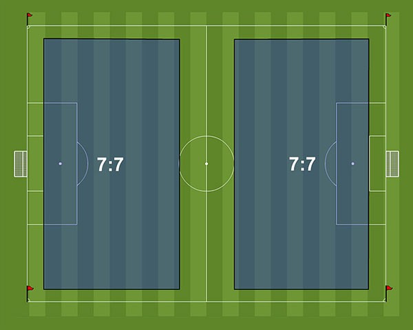 kích thước sân bóng đá 7 người