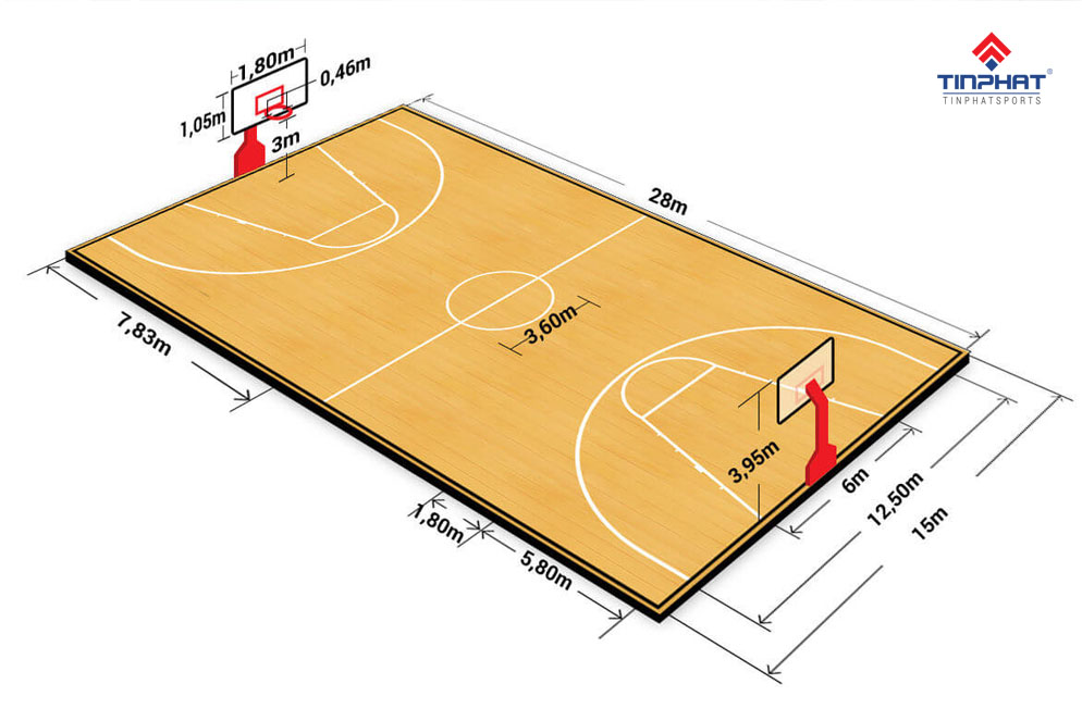 Kích thước tiêu chuẩn của sân bóng rổ